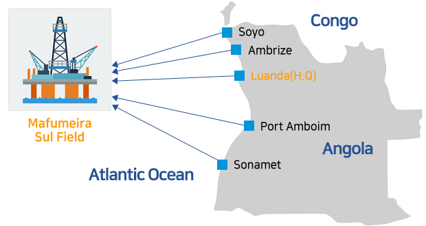 Local logistics in Angola